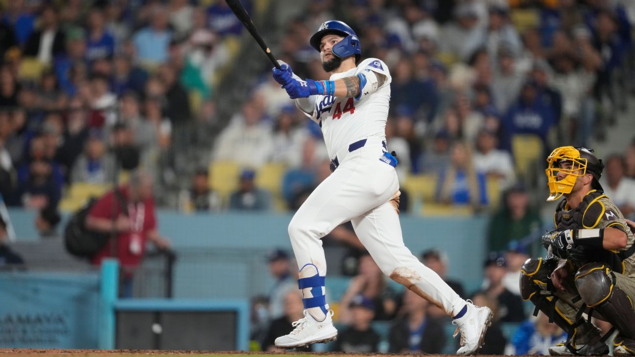 Dodgers Clinch 11th NL West Title in 12 Years